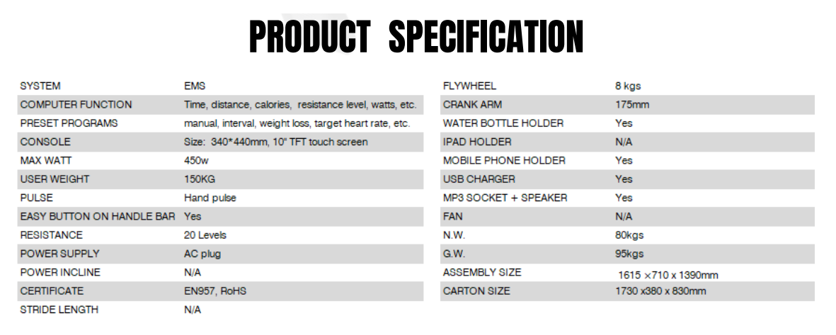 R11 V1 Specs